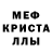 Первитин мет Kevin Cibello